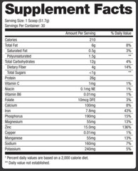 BIG4 Health Ingredients Vegan Plant-Based Protein Powder Superfood-Diabetes