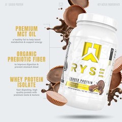 RYSE Loaded Premium Whey Protein Powder with MCTs – Peanut Butter Cup 2.3 lbs
