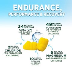 Hydration Electrolyte Gummies – Daily Liquid Replenisher 60 Count (Pack of 1)