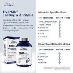 LiverMD – Liver Support Supplement | Siliphos Milk Thistle Extract & NAC – Su…