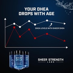 DHEA Supplement for Men 100mg – Pure 60 Count (Pack of 1)