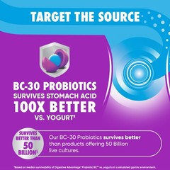Digestive & Immune Health Support Probiotic Gummies (80 CT)
