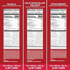 Atkins Best Sellers Protein Shake Variety Pack, Strawberry, Vanilla and Milk Cho