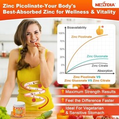 Zinc Picolinate Gummies, Chelated Organic Zinc 20mg + Copper 2mg Supplements