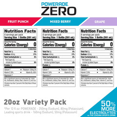 POWERADE ZERO Variety Pack Sports Drink, 20 fl. oz., 24 Pack | Free Shipping