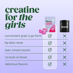 Bloom Creatine Monohydrate Gummies, 5g Per Serving, Sugar Free Creatine Gummy…