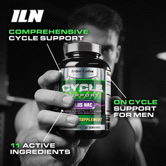 : Cycle Support plus NAC (N-Acetyl-L-Cysteine) – on Cycle Support Supplements…