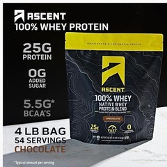 Ascent Native Fuel 100% Whey Protein Chocolate (4) 1lb 25g Gluten Free Exp 1/27