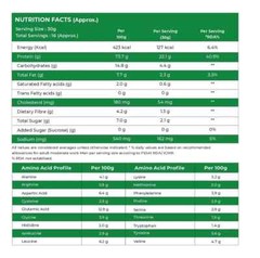 NATURALTEIN – Vegan Plant (Rice & Pea) Based Protein Powder – Chocolate Flavour