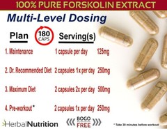Forskolin Extract – 250mg At 20%, For Diet & Weight Loss *3 Pack* 270 Capsules!