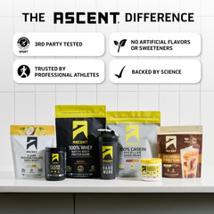 Ascent 100% Whey Protein Powder – Post Workout 1 Pound (Pack of 1)