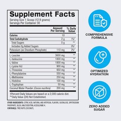 BPI Sports Essential Amino Acids EAA – Pre, Intra & Post Workout (Sour Power)