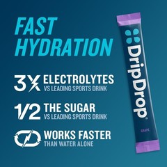 Dripdrop – – Electrolytes Powder Drink Mix –