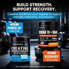 100% Pure Micronized Creatine Monohydrate – Unflavored for Optimal Performance