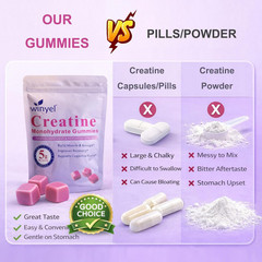 Creatine Monohydrate Gummies 5g 36 Ct Sugar Free Berry Flavor