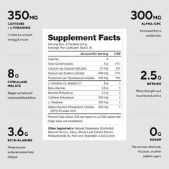 LEGION Pulse Pre Workout Packets FRUIT PUNCH, NO Booster, Beta Alanine, Caffeine
