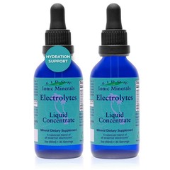 Eidon Liquid Electrolytes – Electrolyte Drops, 2 Fl Oz (Pack of 2)