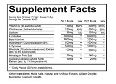 Redcon1 TOTAL WAR PUMP Non-Stim Pre-Workout Sour Gummy Bear 30 Servings