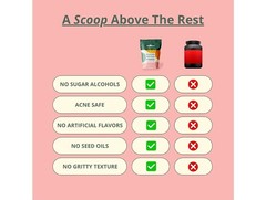 Wellious Almond Protein Powder Vanilla Vegan No Artificial Flavors 340g