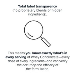 LEGION Whey Protein Powder Naturally Flavored Whey Protein Concentrate with …