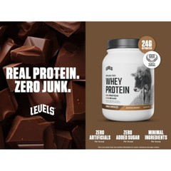 Grass Fed Whey Protein Double Chocolate 24G Protein No Sugar Gluten Free New