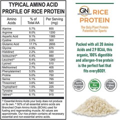 Growing Naturals Organic Premium Rice Protein Powder, Vanilla Blast, 23 Servings