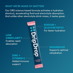 Hydration Packets – Juicy Variety Pack – Single Serve Electrolytes Powder Drink