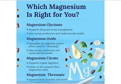 (2)Vthrive MAGNESIUM RELAX Powder 1.1 lb X 2 (200 Ser) Rasp Lemon BEST BY 05/26