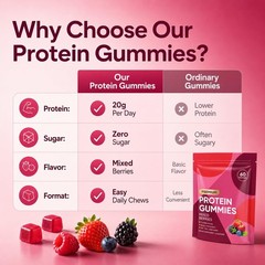 Oaka Protein Gummies 20G Protein Per Day Zero Sugar Mixed Berries Flavor Daily