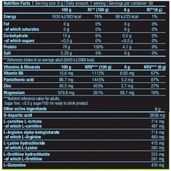 BIOTECH USA Testosterone Booster & Hormone Optimizer -Maximize Muscle Mass Gains