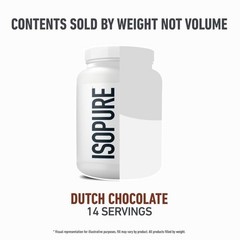 Isopure Low Carb Whey Protein Isolate Powder, Chocolate, 14 Servings