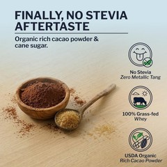 Opportuniteas Grass Fed Chocolate Whey Isolate Protein 1 Pound (Pack of 1)
