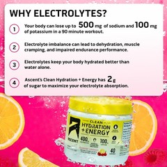 Ascent Clean Hydration + Energy Electrolytes Powder – 100mg Caffeine, 400mg Elec
