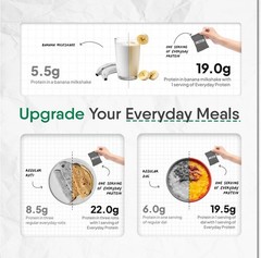 Lot of 3 – Trunativ Everyday Protein Natural Plant Based Protein Booster 31.7 OZ