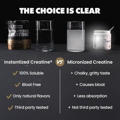 Gains in Bulk Instantized Creatine Powder Monohydrate Unflavored, 30 Servings