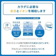 Otsuka POCARI SWEAT Ion Supply Drink 500ml x 24 bottles New Sports Drink From JP