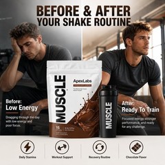 Apex Labs Muscle Powder, Apex LabsProtein Powder, Chocolate Taste You Can Tak…