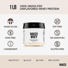 NAKED Whey 1Lb – Only 1 Ingredient, Grass Fed 1 Pound (Pack of 1)