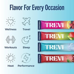 TREVI Electrolytes Powder Packets – Sugar Free Hydration – 20 Pack