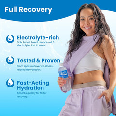 Electrolyte Drink, 24 Pack of 16.9 Fl Oz Bottles – Hydration, Replenishment & Re