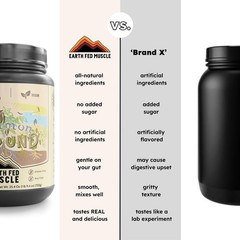 Earth Fed Muscle Organic Plant Protein Powder – 1.59 Pound (Pack of 1)