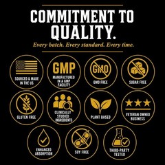 Highest Potency Black Shilajit for Men -80% Fulvic Acid – Natural Test Booster