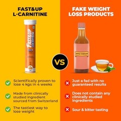 Fast&Up L-Carnitine 2000mg Carnipure Effervescent Orange 20 Tabs x3 Free Ship