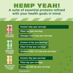 Hemp Yeah Organic Max Fiber Protein Powder, Omegas 3&6 per Serving, Brown, Choco