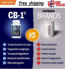 Supragenix CB-1 Weight Gainer Pills (90 Count) | Weight Gain Support for Women &