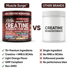 Clean Nutra Muscle Surge Creatine Powder for Men (9.7oz / 275g)