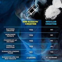 EFX KRE ALKALYN HARDCORE Creatine Thermogenic Fat Loss Energy 120 Capsules
