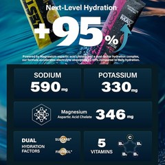 Electrolyte Powder Drink Mix – 40 Sticks with High Sodium for Rapid Rehydration