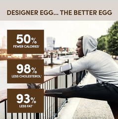 2x Designer Egg Whole Egg Multifunction Protein Powder, Dutch Chocolate, 05/2026
