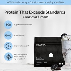 Promix Whey Protein Isolate Powder, 31G Grass Fed Whey Isolate, 6.6G Bcaas, Glut